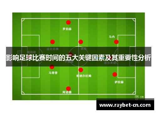 影响足球比赛时间的五大关键因素及其重要性分析